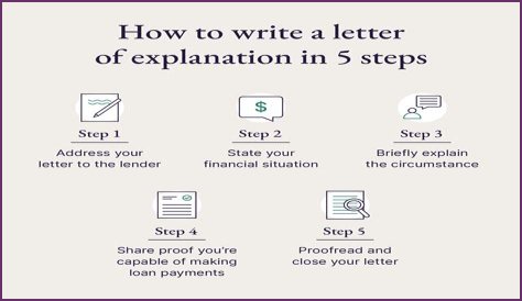 How do you write a trip status?